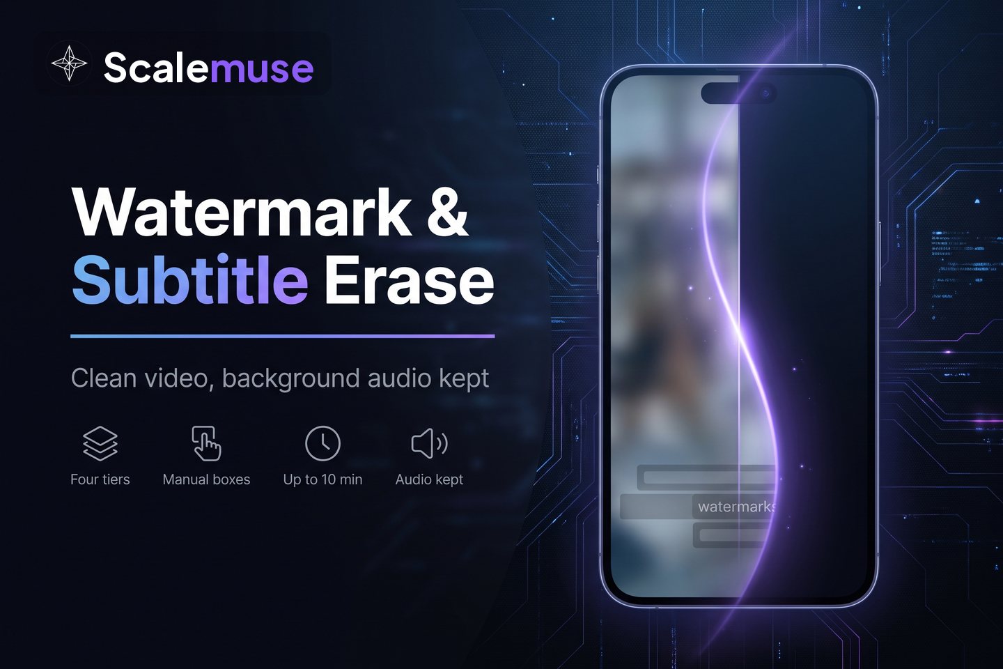 Erase subtitles & watermarks