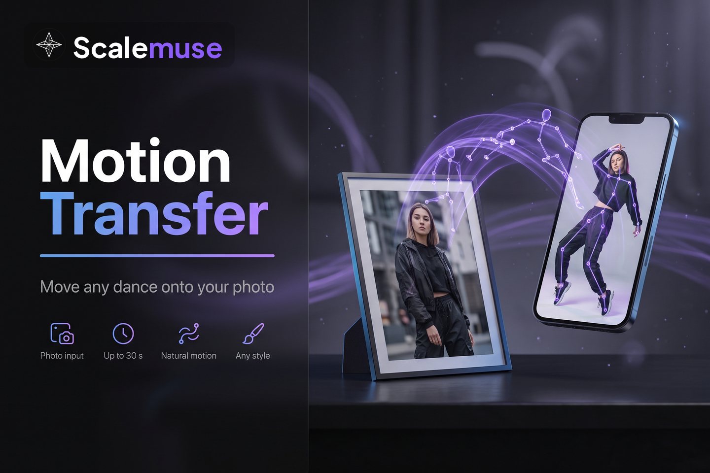 Motion transfer